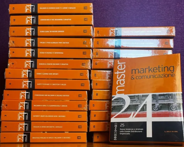 14: Gestire il brand nei mercati globali