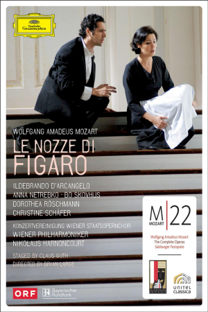 Le nozze di Figaro
